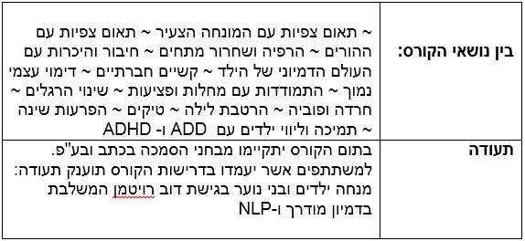 תמונה 3 תמונה 3