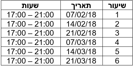 מועדי הסדנה